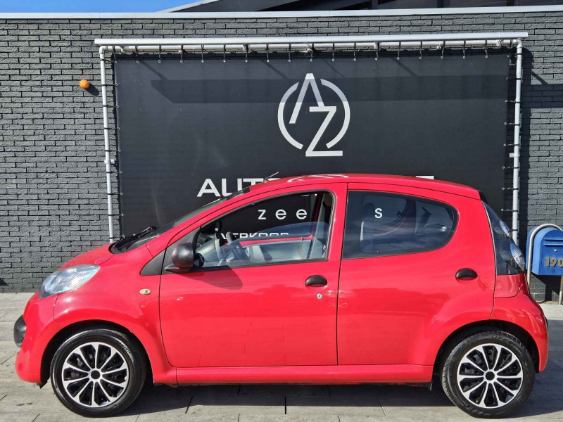 CITROËN C1 ROK PROD 2006 PRZEB 191TYS KM POTWIERDZONE NAP!!! €2.450,-