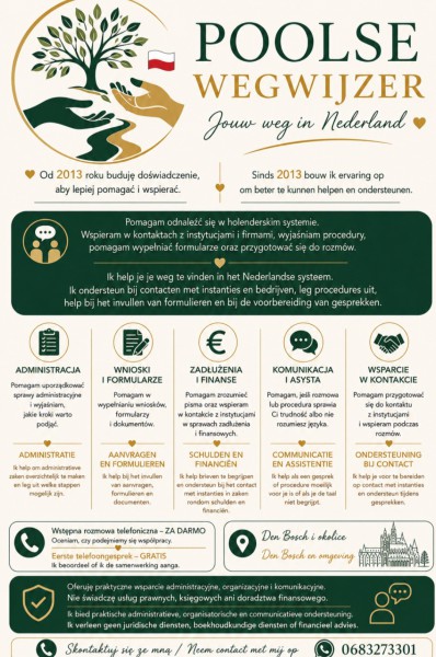 Poolse Wegwijzer- Polska Asysta w Holandii