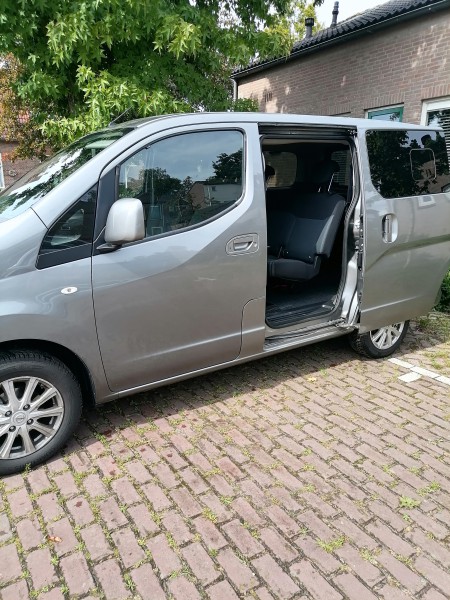 Venlo Eindhoven HAGA AMSTERDAM ZWOLLE UTRECHT OSS Arnhem Breda Hoorn Gorinchem inne 16.10-30.11